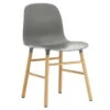 Normann Copenhagen Stuhl Form, Grau – Eiche 1 Normann Copenhagen Stuhl Form, Grau – Eiche -Normann Copenhagen 1000NormannCopenhagen iso19 TH